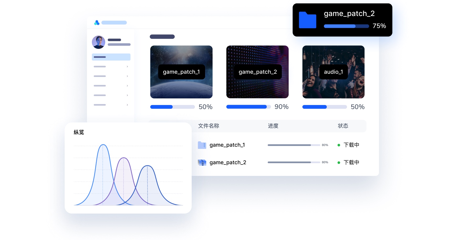 BytePlus 游戏及应用下载场景示意
